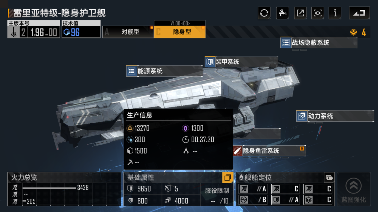 无尽的拉格朗日：现版本热门护卫舰强度分析，谁才是真正的王者？