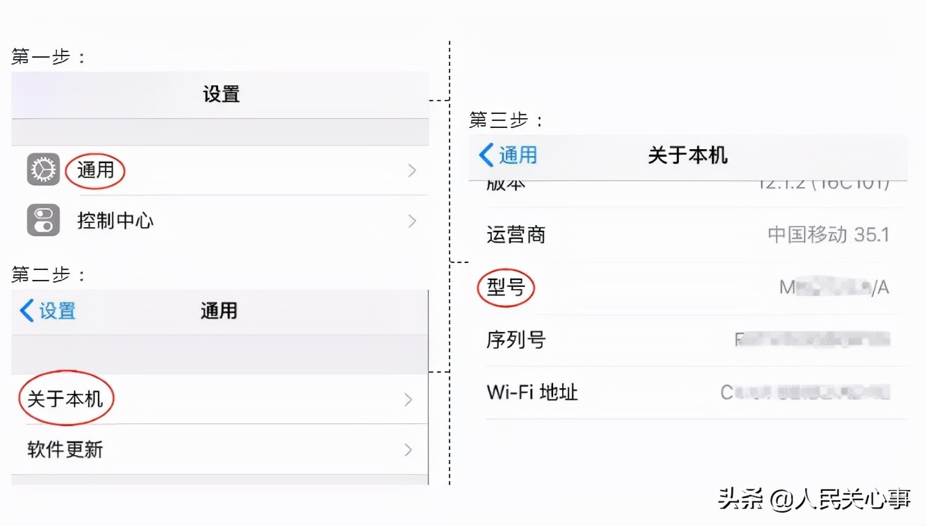 你的手机一天掉价多少钱？教你鉴别手机真假存储空间越大越不保值