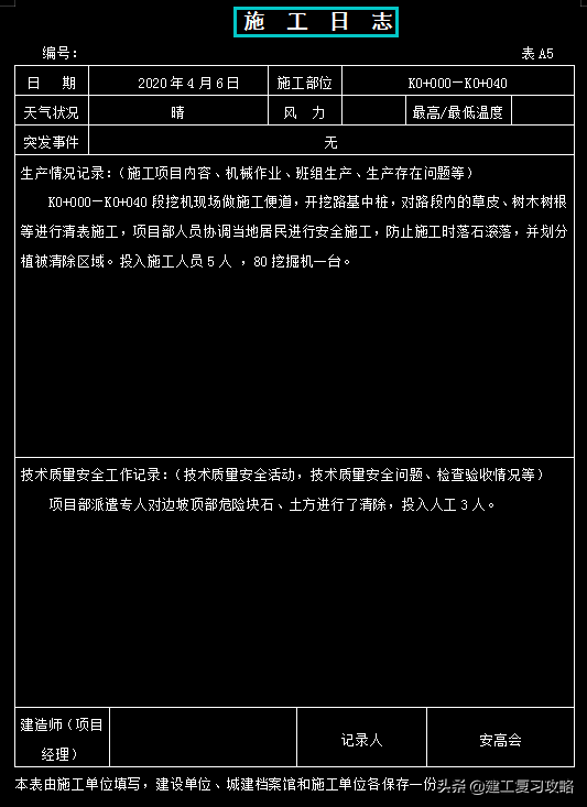 年薪60W项目总工：这5个一用就上瘾的工程编写软件，施工再不愁