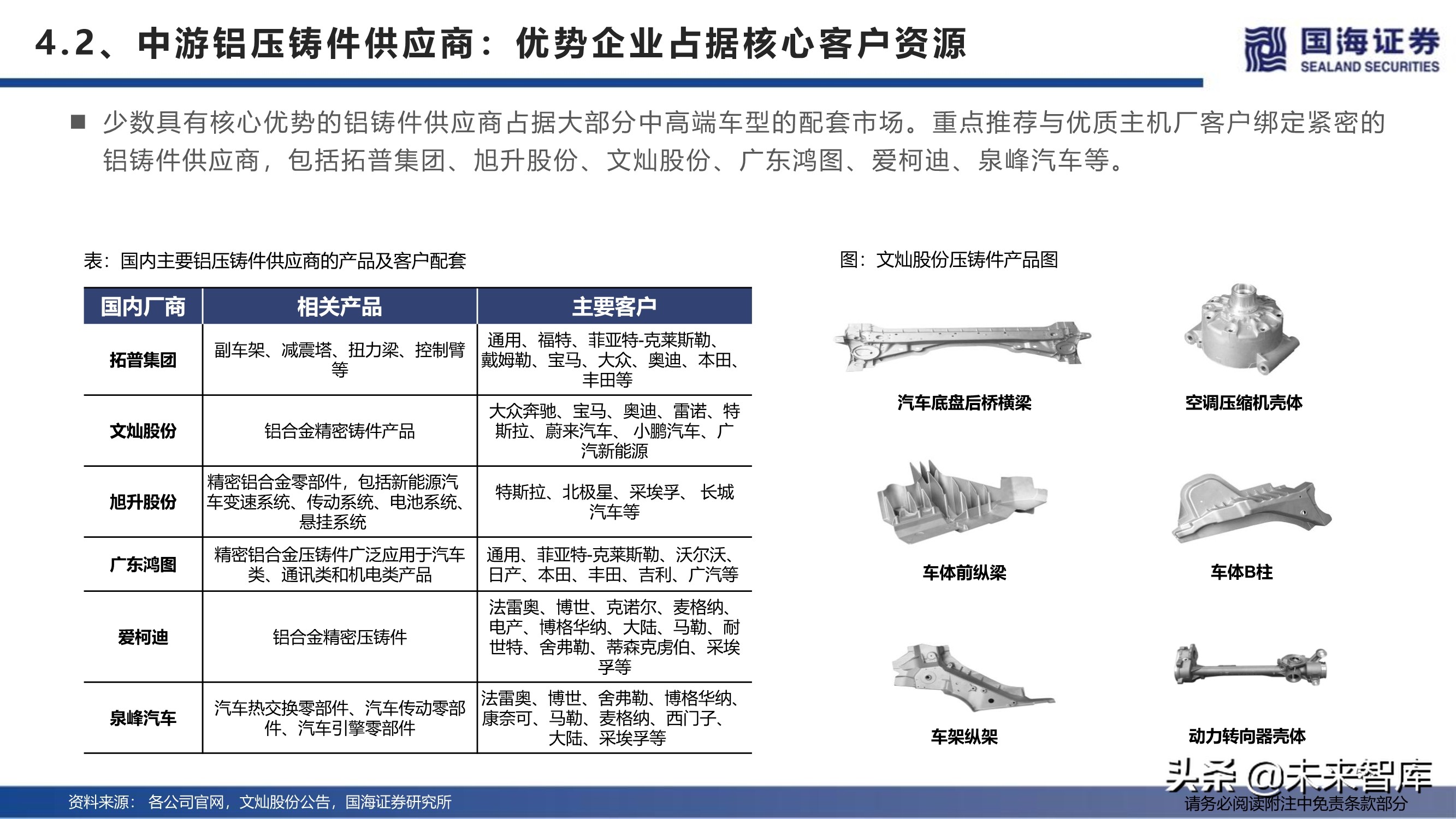 汽车行业深度报告：特斯拉生产制造革命之一体化压铸