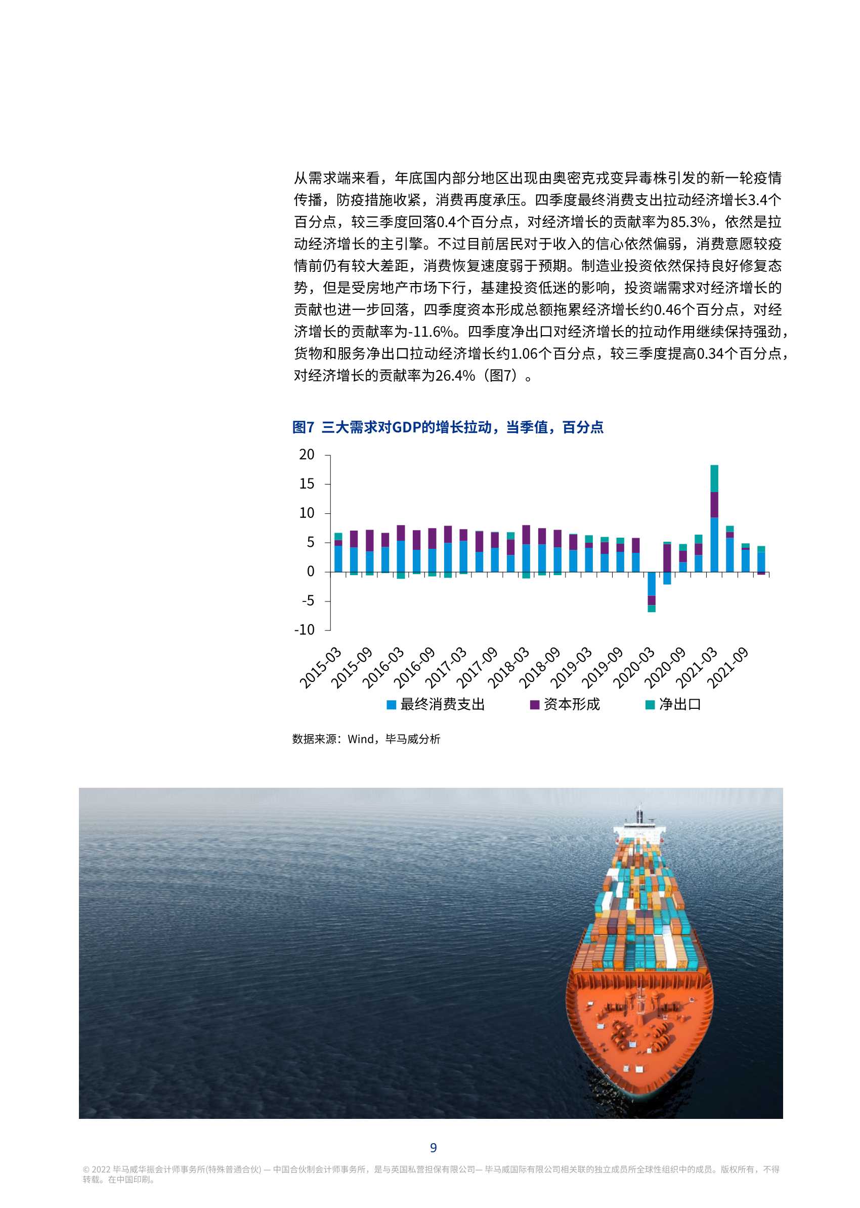 毕马威:2022年一季度中国经济观察