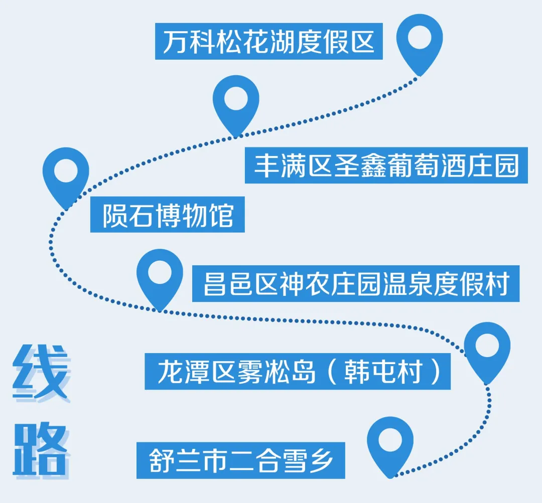 向往的生活在吉林!这10条乡村游线路,有颜又有料!