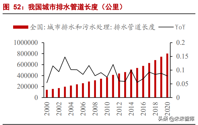 有色金属行业研究：钢铁铝铜，稳增长在进行，基本金属反转机会