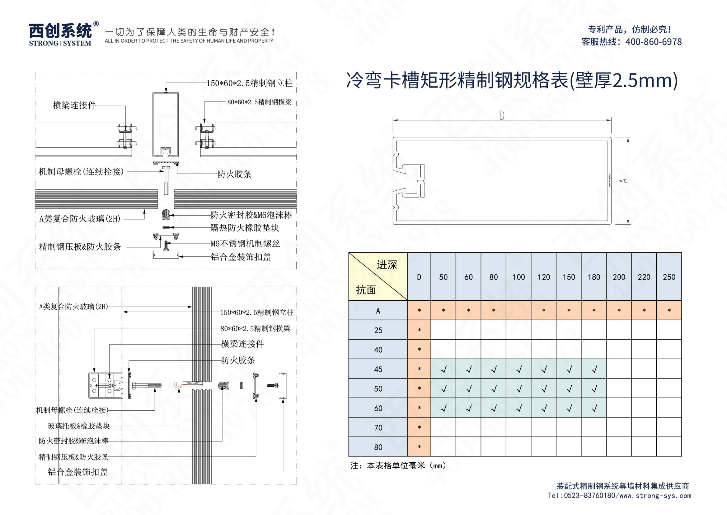 西創(chuàng)系統(tǒng)防火、防爆門窗冷彎精制鋼玻璃幕墻有效保障生命財產(chǎn)安全！(圖10)