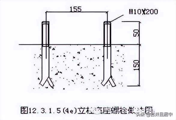 一整套电缆桥架安装施工流程及规范，建议收藏