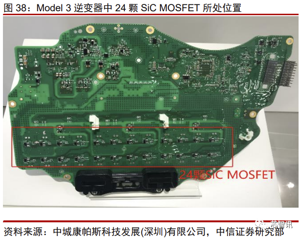 花2个月拆一辆特斯拉Model 3：3.7万字详解所有部件