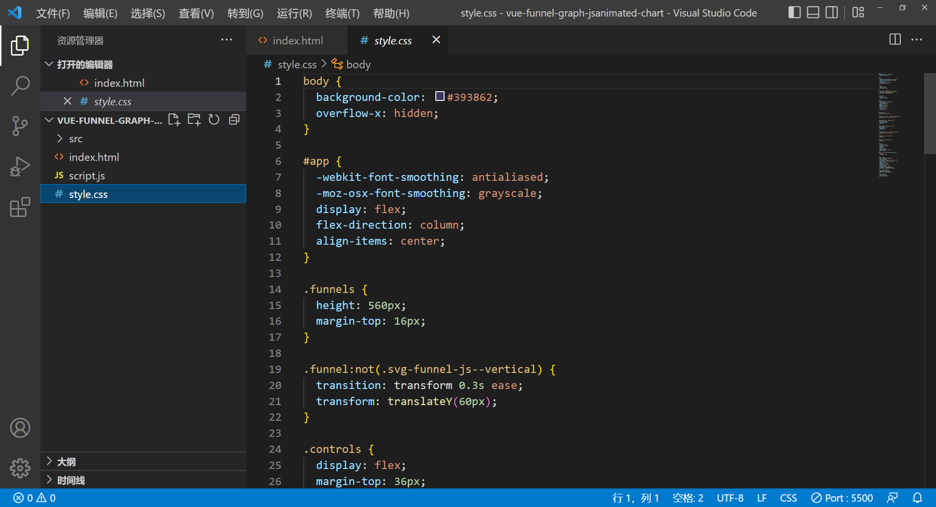 vue实现的漏斗图统计图表，带动画效果html页面前端源码