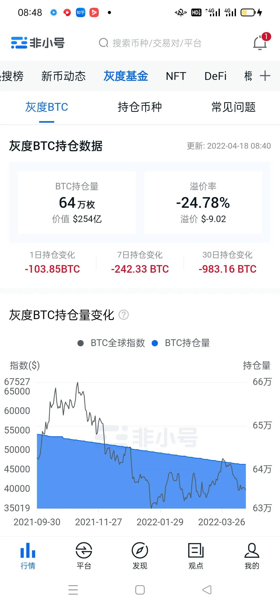 比特币行情最新《比特币会跌到18万吗》