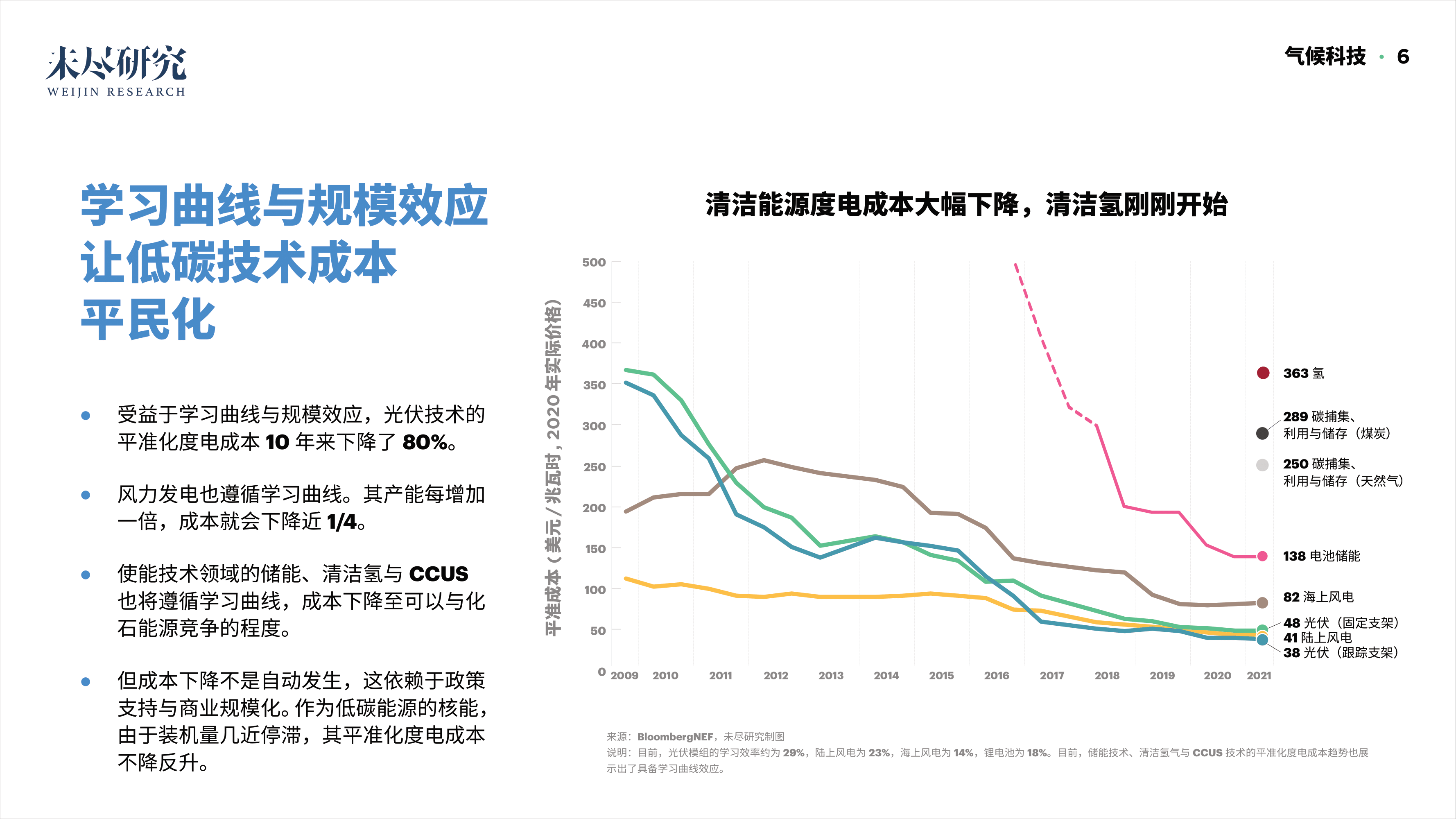 「重磅报告发布」看DAO2022