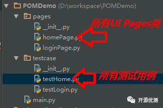 Python Selenium设计模式及代码实现