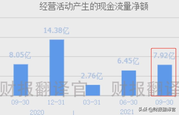 全球汽车零部件100强企业,氢能+军工+无人机,参与研发军用无人机
