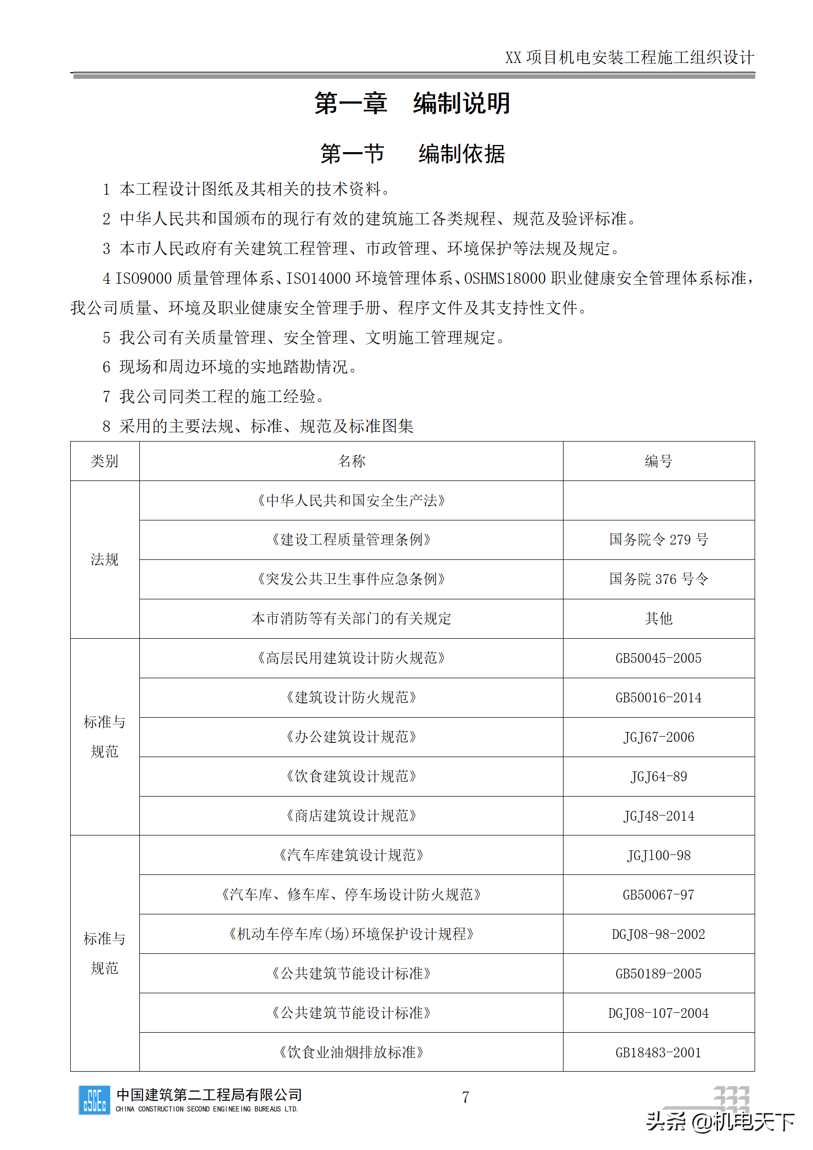 中建商业综合体机电安装工程施工组织设计word版 282页可下载