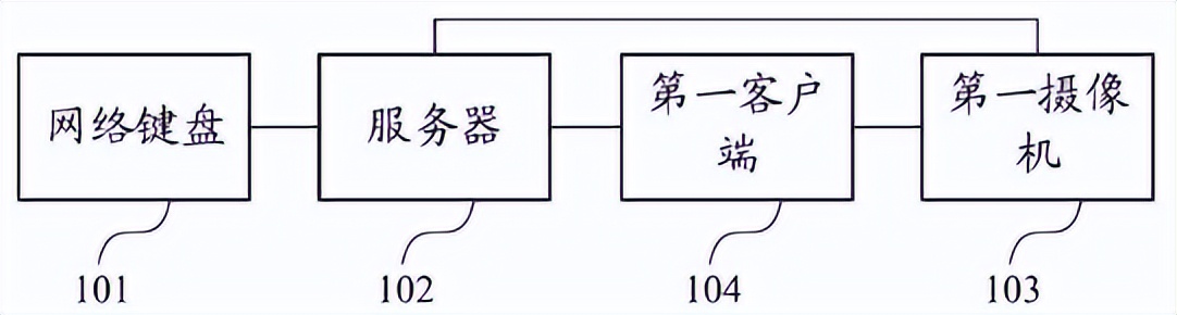海康威视构建智能物联新未来