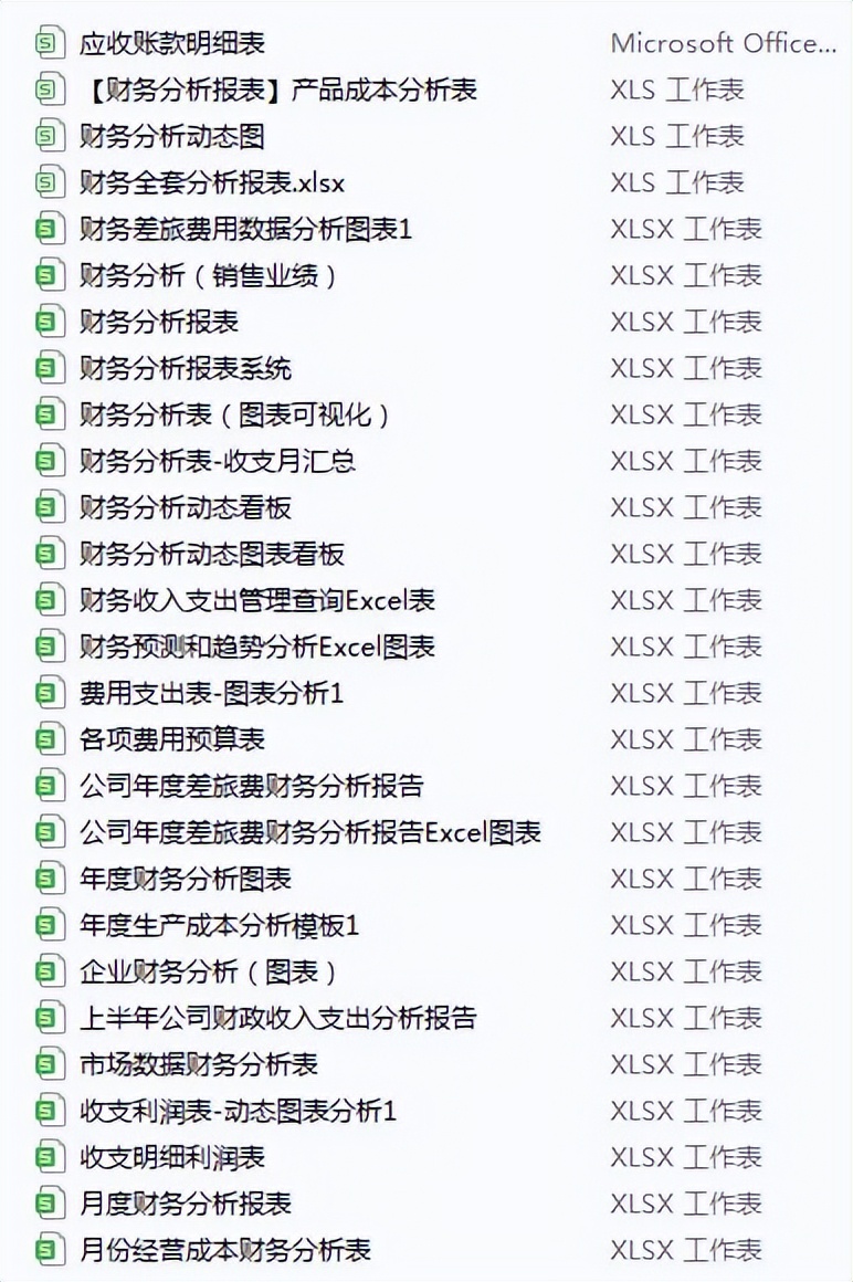 做会计怎么月薪过万？这500份会计资料帮你拿捏好了，拿走不谢