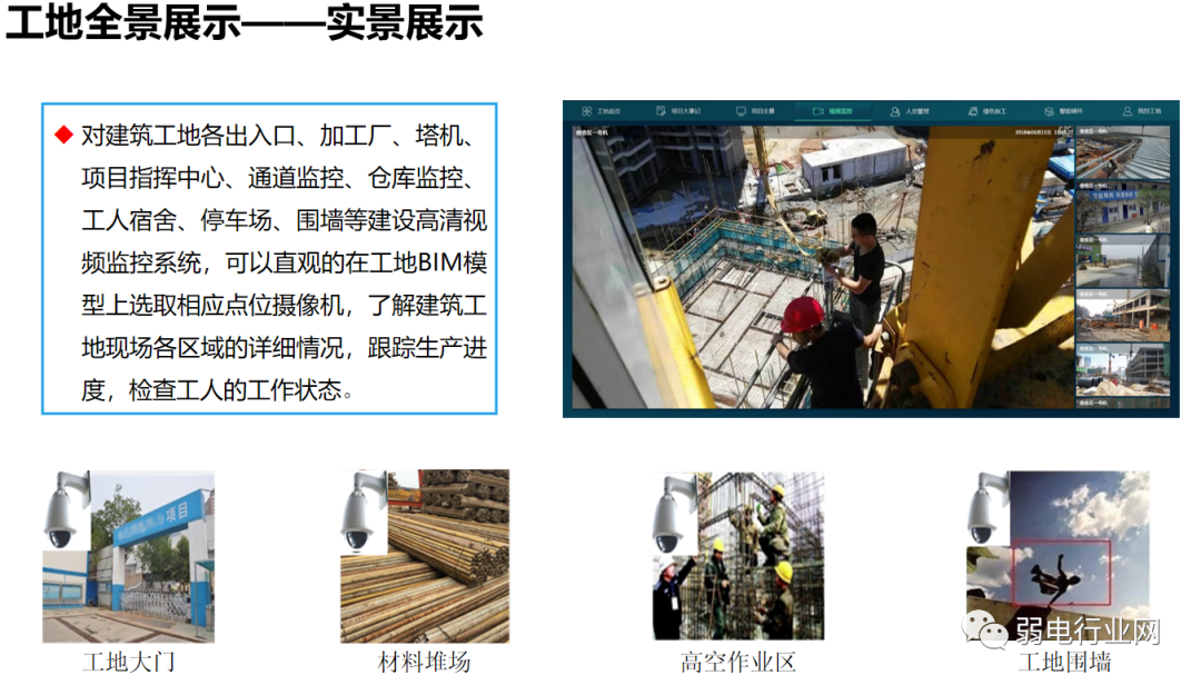 数字孪生+智慧工地解决方案