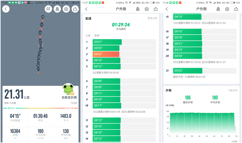 破速而行，千元内全掌碳板跑鞋，咕咚42K造风者RUN体验