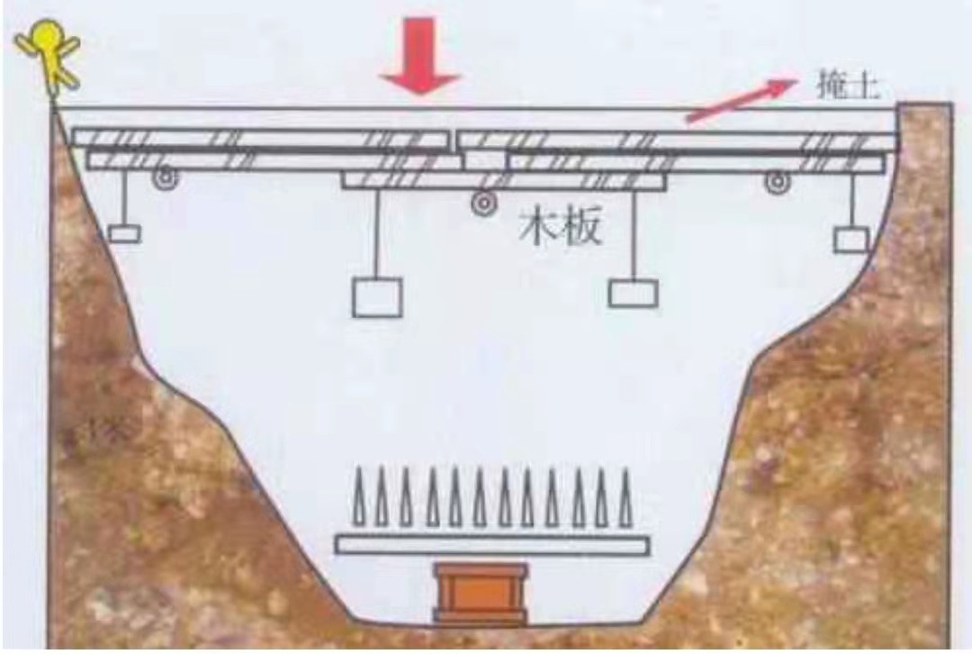 为什么至今为止，没有一个元朝的皇帝陵墓被发现？它们去了哪里？