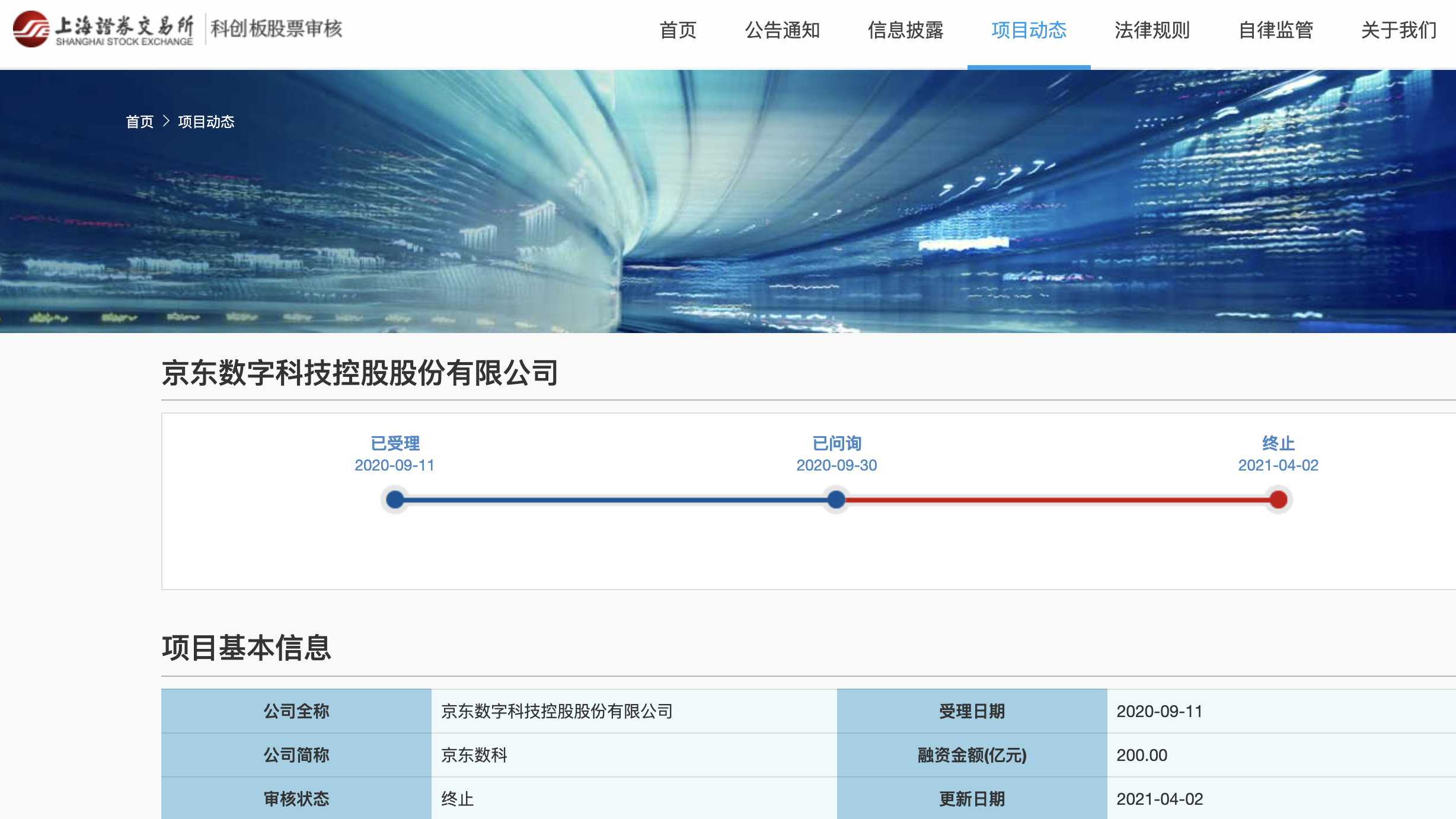 京东科技欲赴港上市：十年更名3次，陈生强已隐退，业绩不稳？