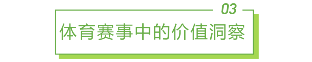 2021年奥运期间中国社交媒体价值分析报告