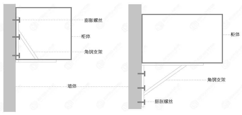 2022年6大悬浮设计，被年轻人推上神坛的竟是电视背景墙
