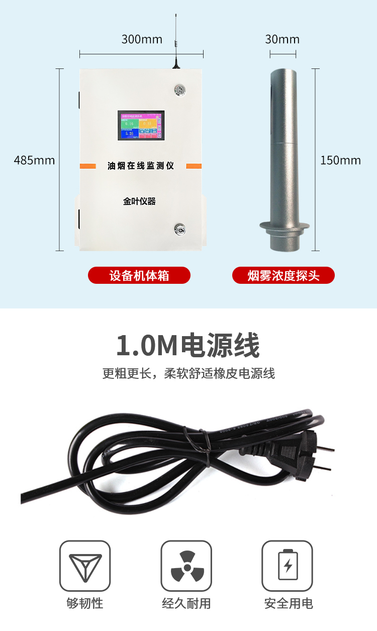 治理油煙污染，油煙檢測設備刻不容緩