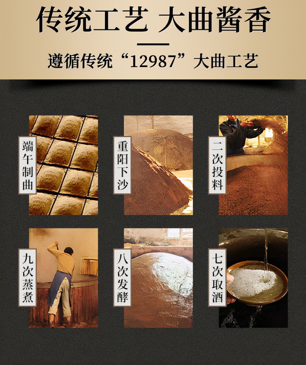 白酒知识：纯粮酒、勾兑酒、陈年酒，你了解吗？看完颠覆你认知