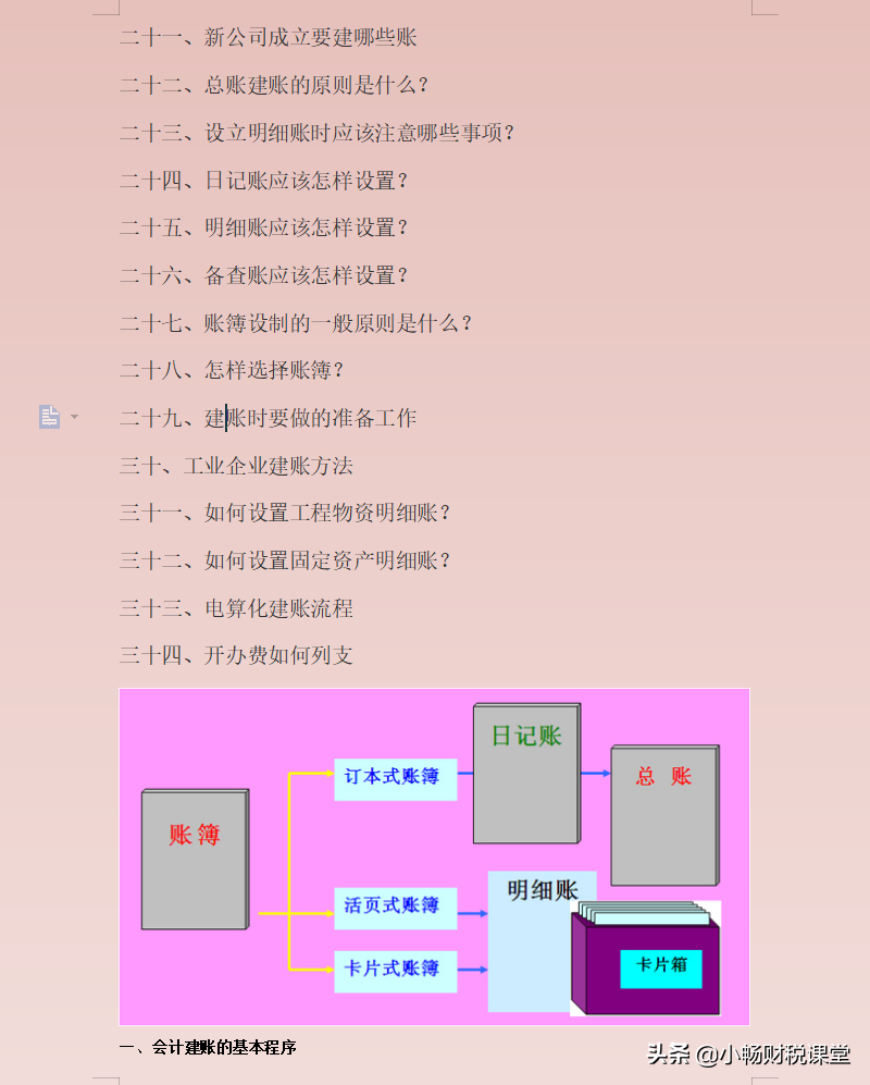 新手会计不会建账？熬夜3天整理的会计建账大全，别再走弯路了