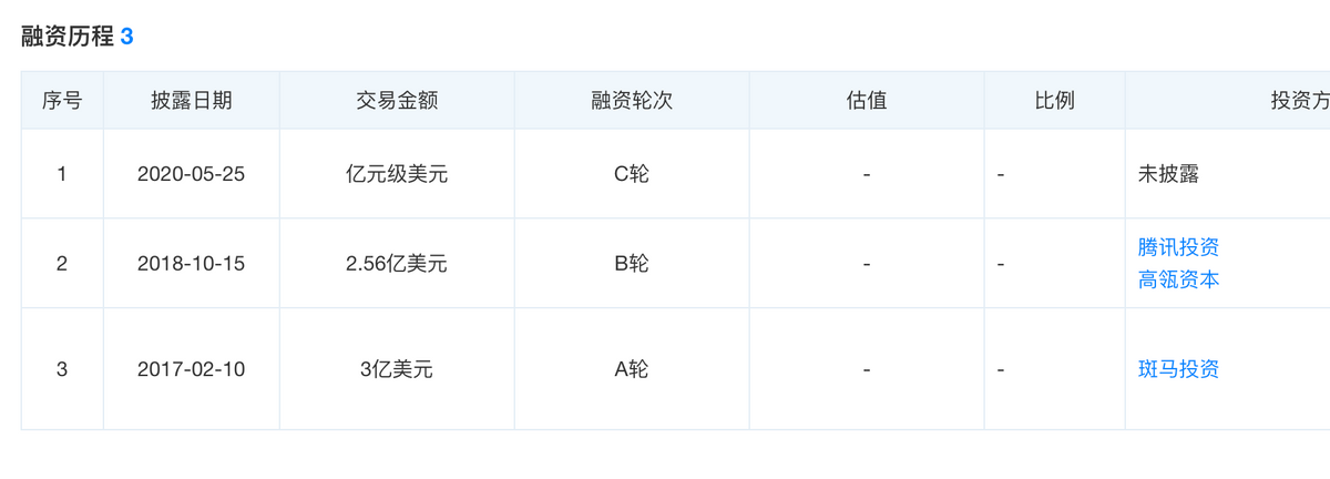 便利蜂数字化，零售人效革命的“伪命题”？