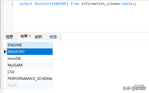 mysql中对于数据库的基本操作