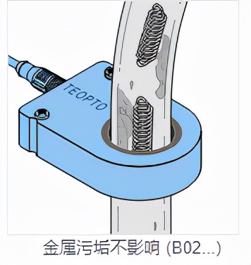 环形传感器如何选型？