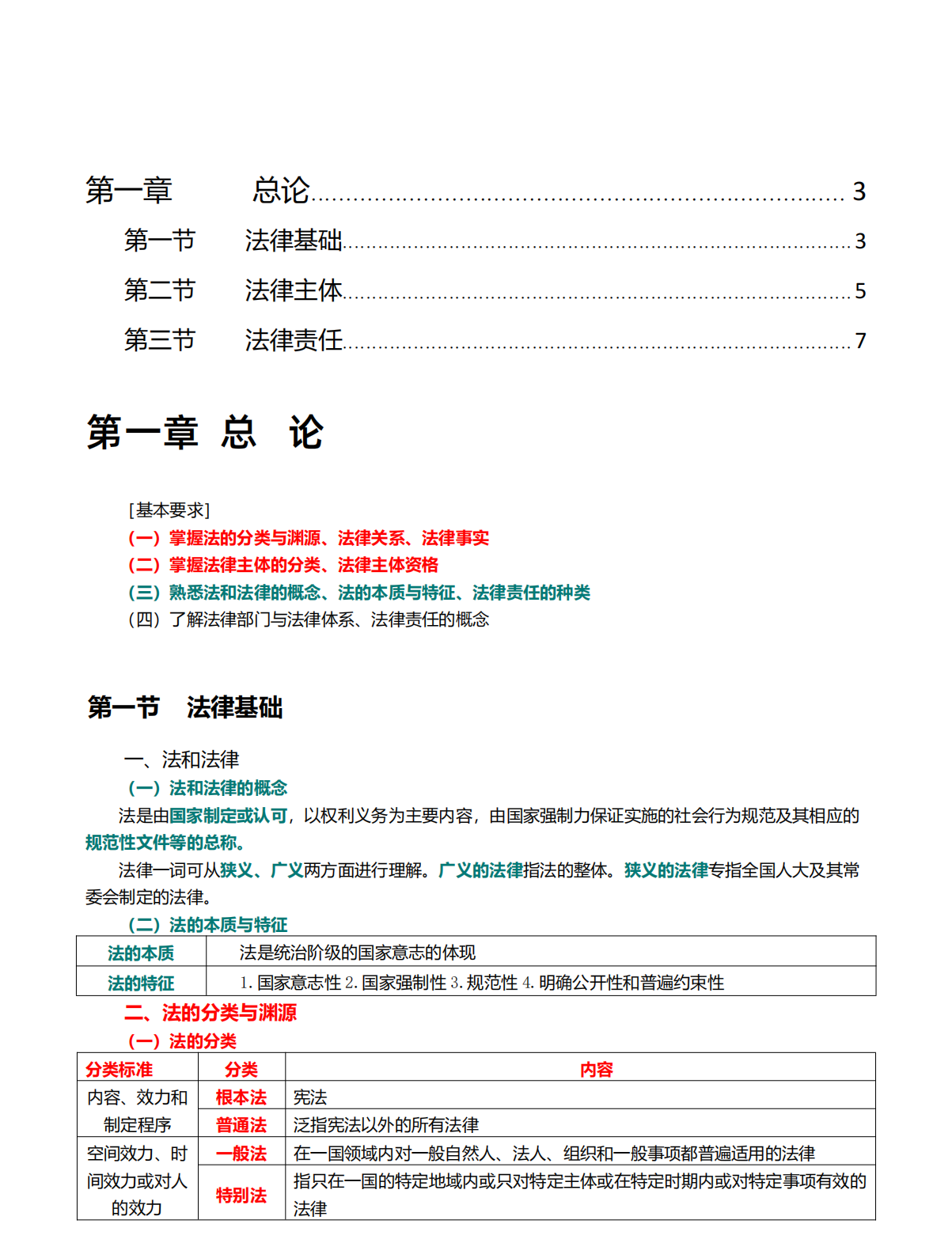 再说亿遍，我初级真的过了！94、96拿下，掌握这些初级真不难