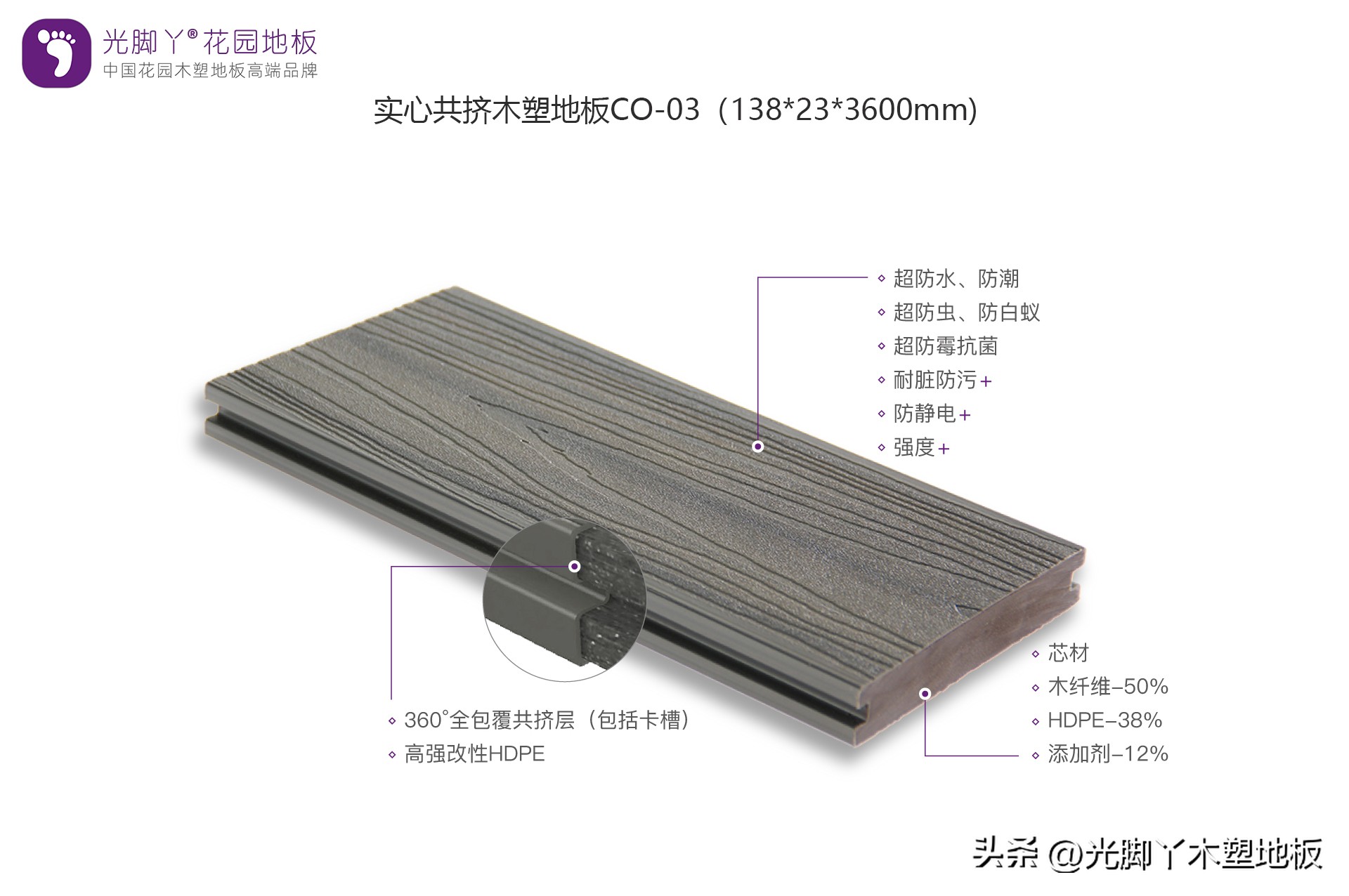 推介｜高端木塑户外地板为何深受客户追捧？