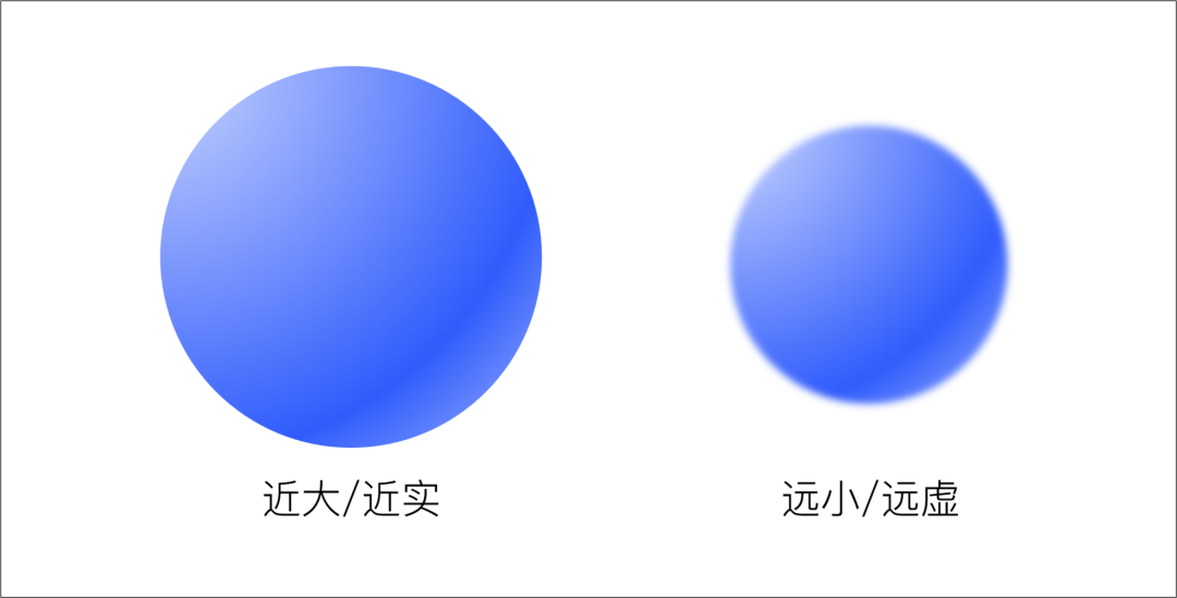 领导：“你的PPT没有层次感？”，我：