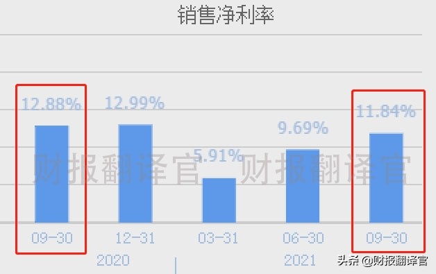 数字货币+银行4.0+区块链,掌握数字钱包技术,股价却大幅回撤69%？