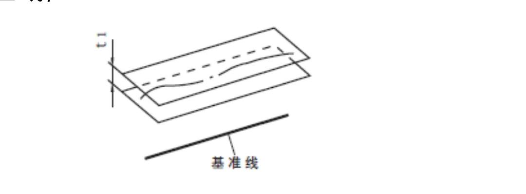 三人制篮球场地尺寸图纸(三坐标海克斯康的尺寸评价)