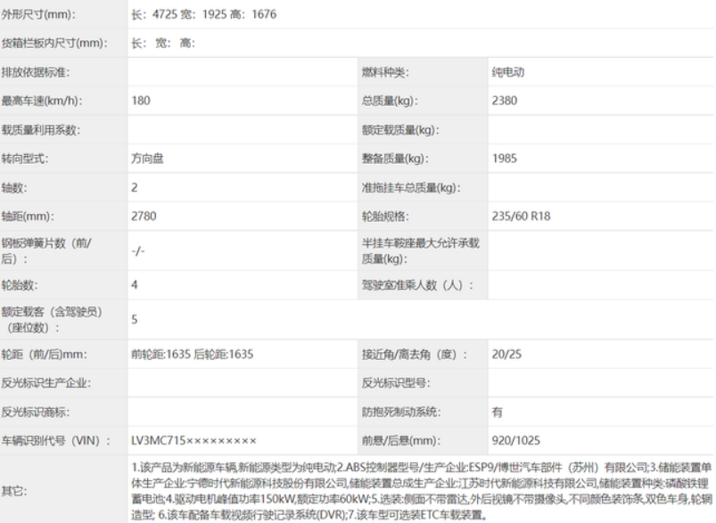 恒大汽车喘过气了么？