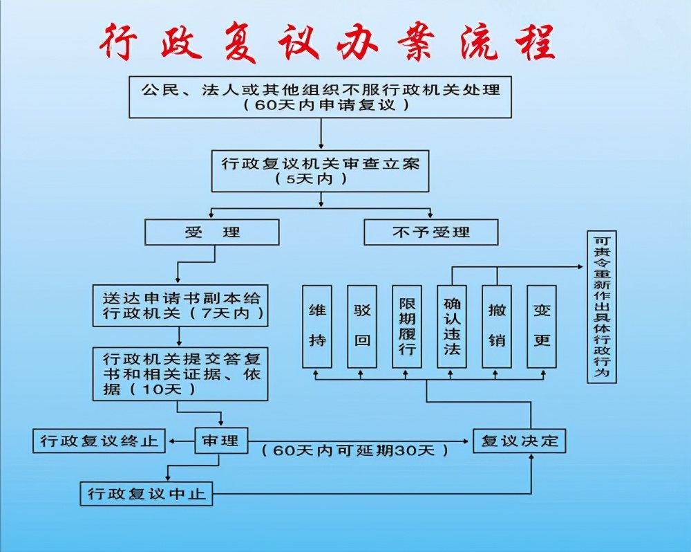 56岁副教授嫖娼被抓，遭处罚后不服，反告公安：一夜情不是嫖娼