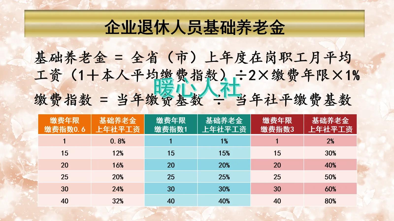 2022年34岁，养老个人账户16.7万元，60岁退休能领多少养老金？