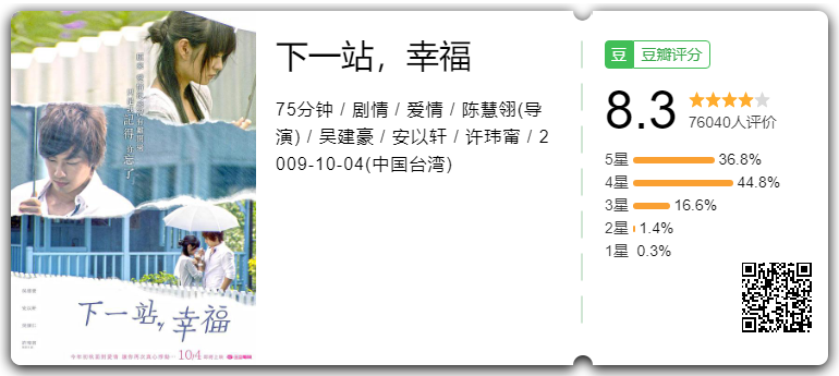 小脸通红，我童年都看了些什么啊