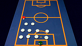 足球个人战术有哪些并解释（区域盯防和人盯人的演变以及哪个更好？）