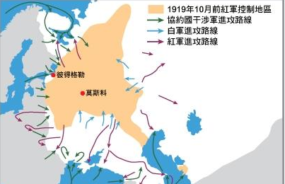 苏德战争后，丘吉尔密谋联德突袭苏联，英苏两国到底有何怨仇？