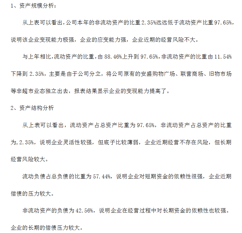 会计人员如何看懂会计报表？报表解读及报表分析模板