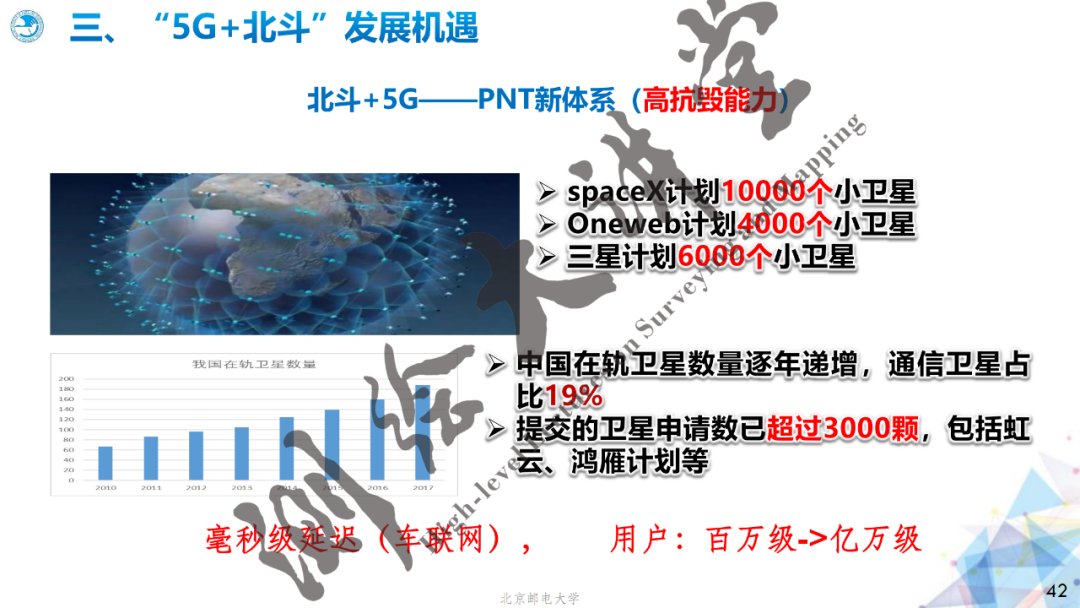 邓中亮教授：北斗+5G融合发展机遇与挑战