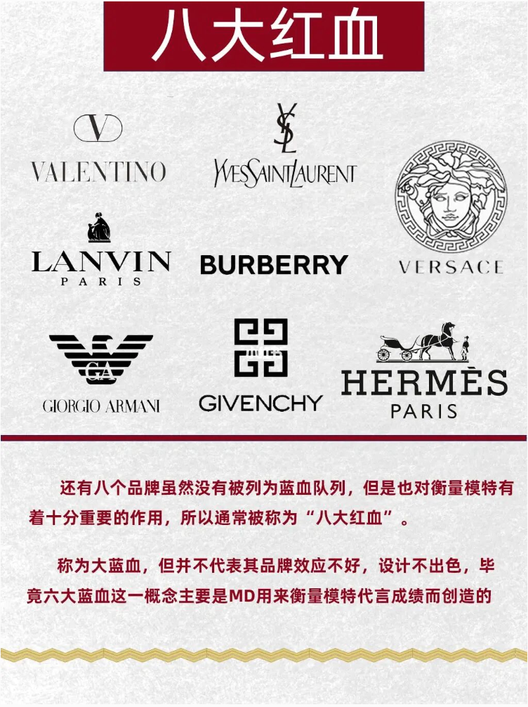 时尚科普｜六大蓝血和八大红血到底指什么？