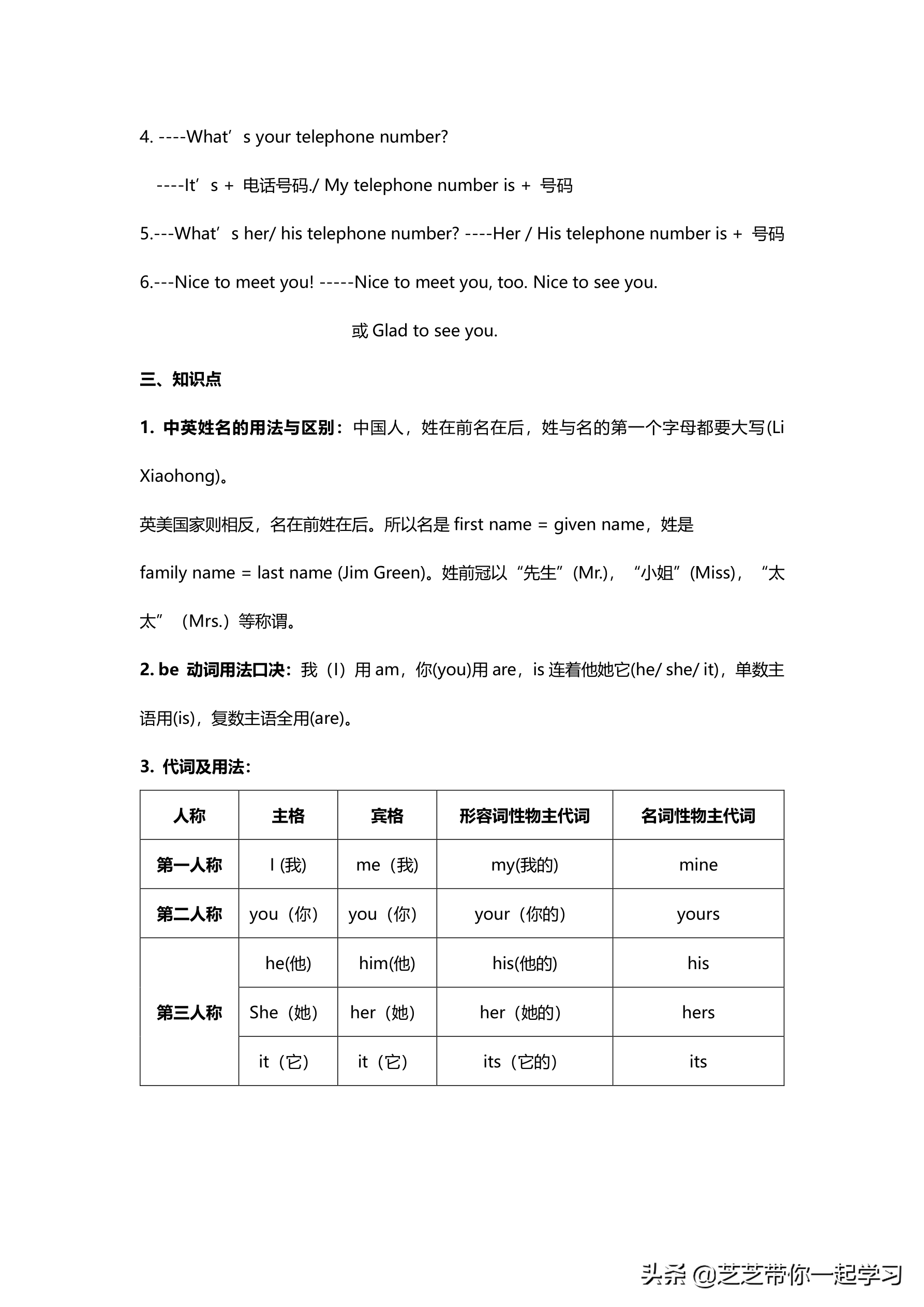 初一上册英语各单元总复习知识点总结（一）