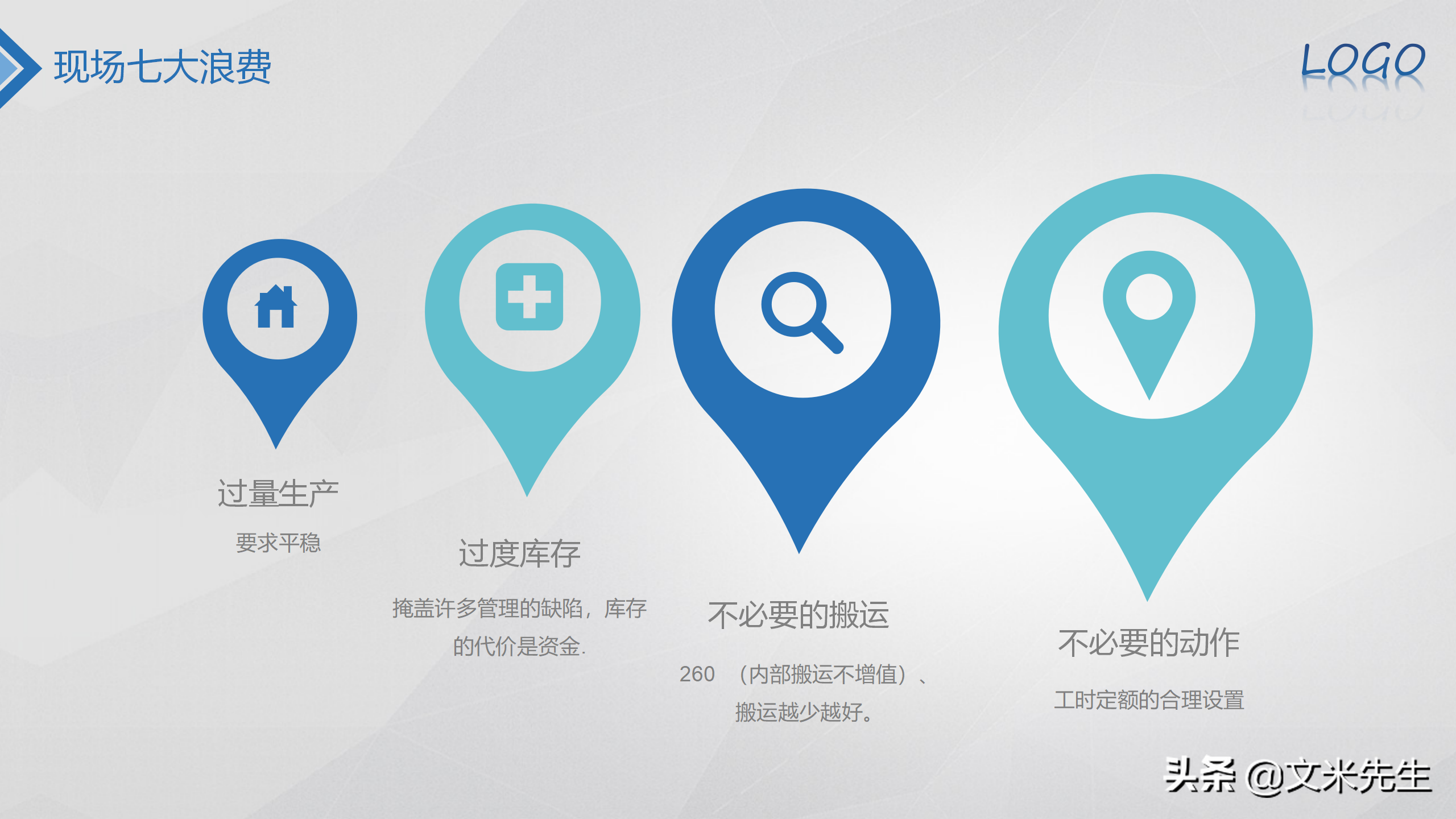 全面质量管理培训，33页全面质量管理培训，质量管理体系与绩效