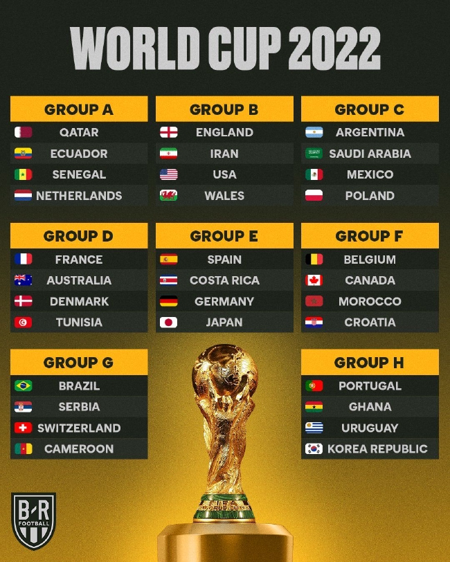 世界杯各小组比赛结果(世界杯32队全部出炉！哥斯达黎加1-0新西兰，拿到最后一张门票)