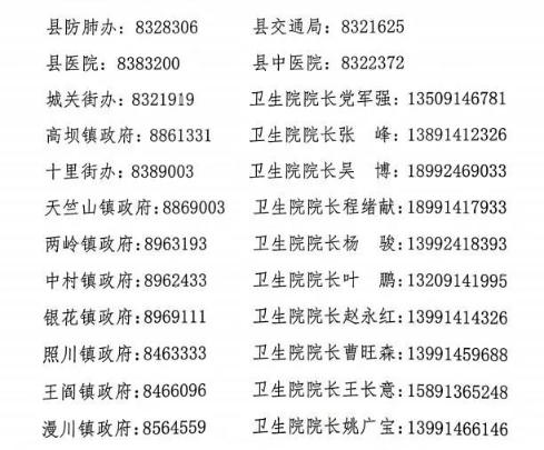 最新！来返西安及陕西11个地市防疫政策汇总