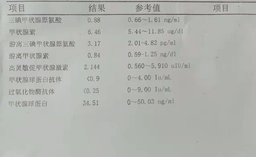 甲状腺功能报告单，看哪几项指标确定甲亢和甲减？大夫教你