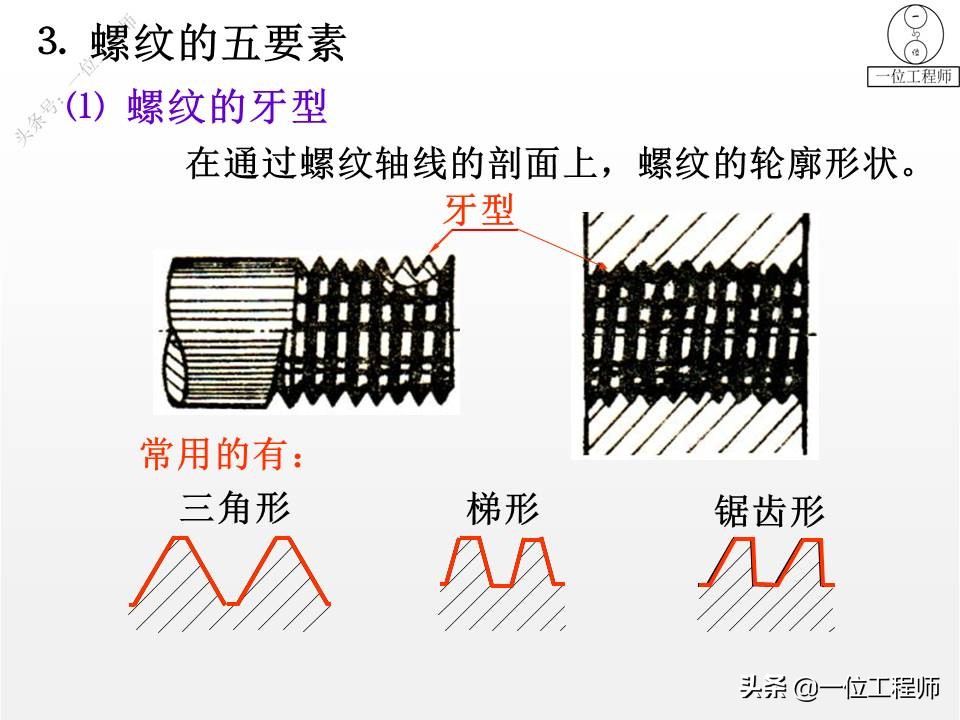 5类标准件，65页内容介绍螺纹、键销、轴承、齿轮和弹簧，学习了